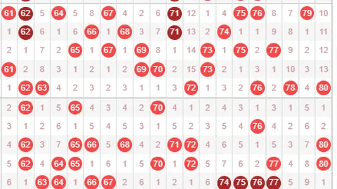 福彩3D第26053期独胆推荐：不浪漫男人分析