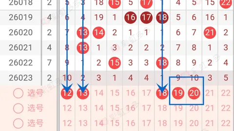 双色球26024期开奖号码分析及专家推荐