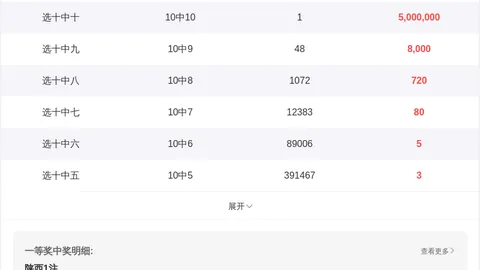 福彩3D第26057期专家推荐选号质合分析