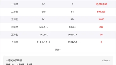 大乐透022期专家推荐：前区杀六码分析