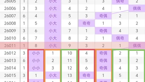 江红雨大乐透解析：期号精选质合分析，前区十码追奖攻略