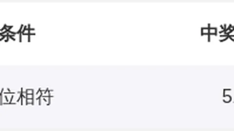 大乐透期号专家推荐质合分析前区十码缩水软件杀号胆码1