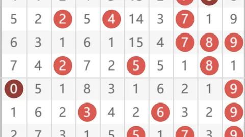 双色神童推荐26063期排列三万能五码预测：14589