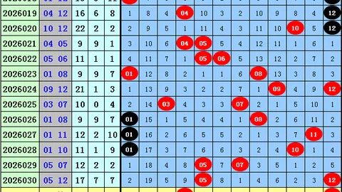 刘科福彩3D第2026051期推荐：必杀号码5及关注3、4两