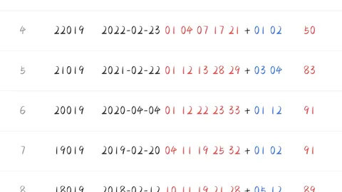 福彩3D26051期专家预测：诗迷解析中奖诗