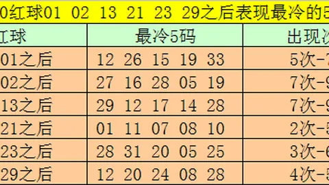 26059期快乐8彩客王号码推荐：专家质合分析精选