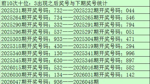 七星彩26038期专家质合分析及前区十码推荐