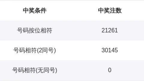 大乐透26035期专家质合分析推荐前区十码