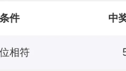 大乐透021期李老头推荐：后区跨4，前区跨19分析
