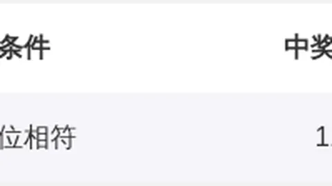 26065期排列三专家预测：最准藏机图推荐