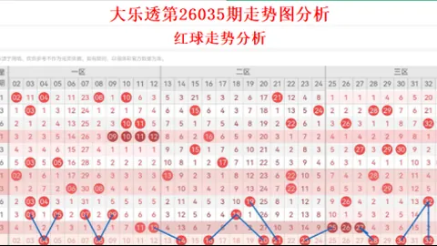 [合力共赢]福彩3D第2026034期独家三胆策略，一触即发，赢在起跑点！
