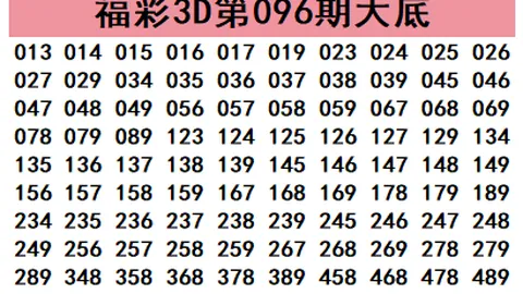 双色球26039期聪爷预测分析 蓝球四胆推荐