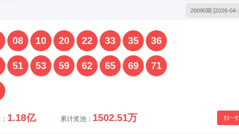 七星彩26029期号码组合推荐：专家质合分析精选十码