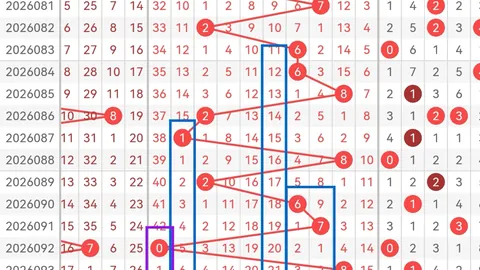 福彩3D26098期猴博士精选推荐，质合分析助您稳定中奖
