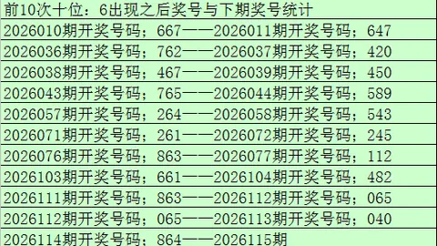 推荐 刘星大乐透26046期预测：52追加倍投，后区0411