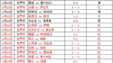 英超豪强纷纷瞄准巴德吉，布莱顿俱乐部领跑意向榜