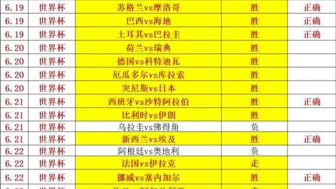 曼联考虑放弃费签斯科特，伯恩茅斯拒低价出售，需高价解锁