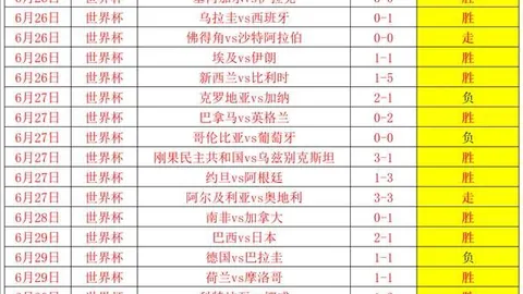 最新战报：水星对天空，8胜7负对决深度解读