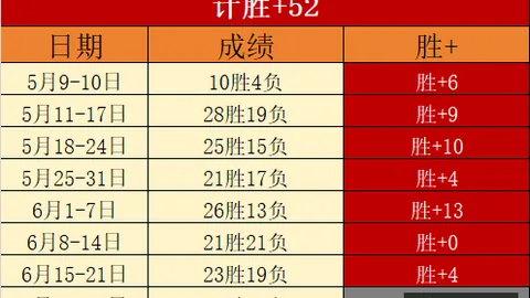 2026赛季前瞻：莱万首战亮点解析